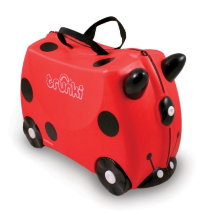 The Luggage Professionals - Trunki Harley Bag