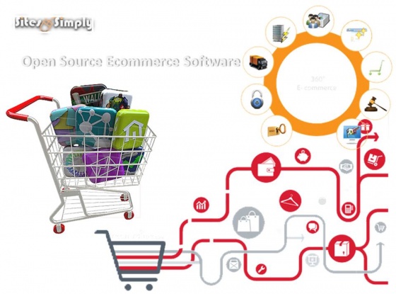 Sites Simply - open source ecommerce software